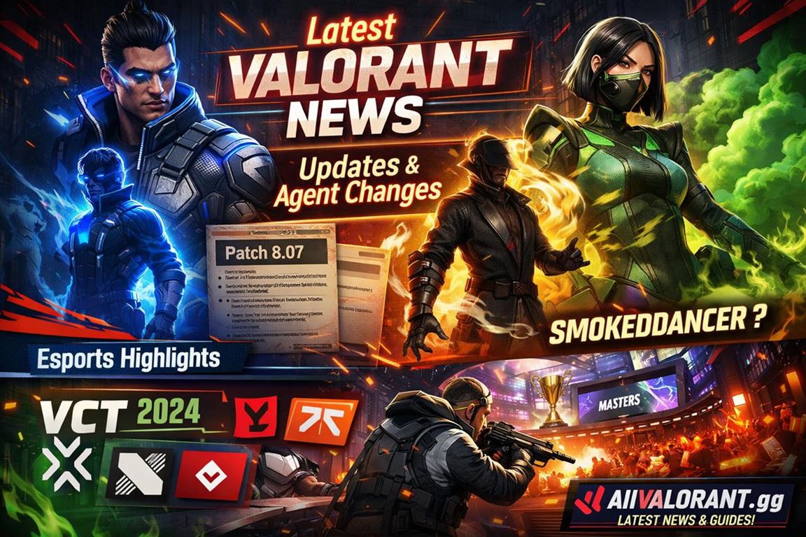 Latest valorant news –updates, agent changes, and esports highlights